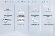 万达贷申请流程详解，从申请到放款的每一步