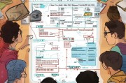 绍兴专科生安家补贴申请全攻略，政策解读、条件与流程详解