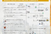 南京租房补贴申请全指南，从政策解读到实操攻略
