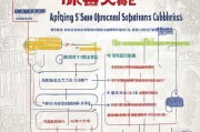 重庆特种作业补贴申请全攻略，政策解读、条件流程与注意事项