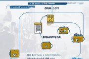 安阳公司补贴申请全攻略，从政策匹配到资金到账的实战指南