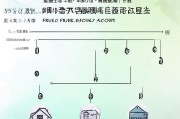 漳州公积金账户领取步骤解析
