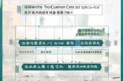 贵州高龄补贴申请指南，条件、流程、材料全解析