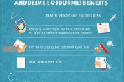 如何正确领取失业金？这些步骤你都掌握了么？