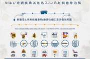 天津饿了么补贴申请全攻略，最新政策、条件与流程详解