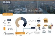 保定获客推广怎么收费？一文看懂本地企业推广成本与策略