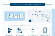 廉江补贴申请全攻略，条件、流程、材料及注意事项详解