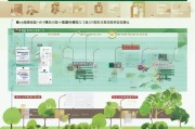 梧州高校毕业生补贴申请指南，政策解读与办理全攻略