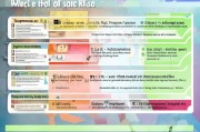 哪些创业项目可以申请政府补贴？附实用申请指南
