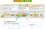 台州电工补贴申请指南，条件、流程、材料全解析，助你轻松领补贴！