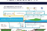 重庆残疾子女补贴申请指南，政策解读、条件与流程详解