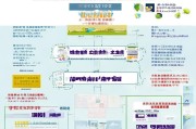 国企退休补贴申请全攻略，条件、流程与注意事项