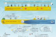 厦门旧房电梯补贴申请指南，流程、条件与注意事项全解析