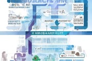 补贴申请发放时间全解析，从申请到到账，你需要知道的那些事