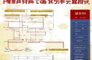 荆门购房补贴网上申请全攻略，流程、材料与注意事项
