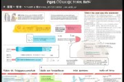 秦皇岛公司补贴申请全攻略，政策解读、流程指引与实用技巧