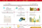 北京职业提升补贴申请全攻略，政策解读、条件流程与实用指南