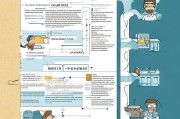 申请公司执照的详细流程解析