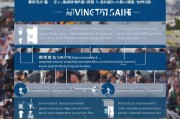 劳务派遣人员生活补贴申请指南，政策解读、流程与权益保障