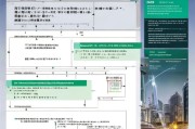 厦门智能制造补贴申请全攻略，政策解读、流程指引与实战技巧