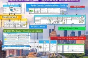 武汉202X年暑假就业补贴申请全攻略，政策解读、流程指南与注意事项