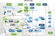 县城学校补贴申请全指南，条件、流程与注意事项