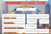 深圳租房补贴续发申请全攻略，条件、流程、注意事项及常见问题解答