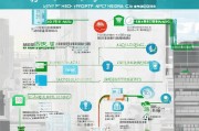 海淀高薪补贴申请指南，政策解读、条件与流程全解析