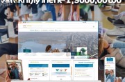 洗鞋店线上获客，从零开始打造私域流量池，月入十万不是梦！