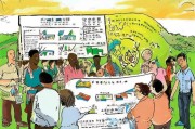 韶关基层就业补贴申请指南，政策红利护航青春扎根基层