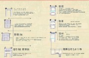 河北省公租房申请全流程指南