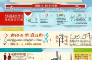 深圳户口福利全攻略，各类补贴申请指南与注意事项