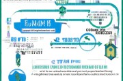 房产行业精准获客策略，从私域流量到客户裂变的全流程解析
