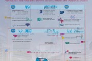 东莞疫情期间补贴申请全攻略，哪里申请？条件是什么？流程看这里