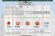 天津河东区公租房补贴申请指南，政策解读、流程详解与注意事项