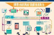 中职职称补贴申请全攻略，政策解读、流程指引与注意事项