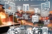 西安面试补贴申请流程详解