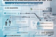 工程防疫补贴申请全攻略，政策解读、流程指引与实操策略