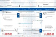 玉溪就业补贴申请全流程指南，从条件到领款一文读懂