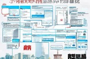深圳市培训补贴申请全攻略，政策解读、条件流程与实操指南