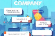 网上申请公司流程，从零到一的创业启航