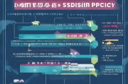 赣榆区人才补贴政策申请全攻略，资格、流程、材料、注意事项详解