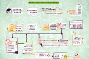 福建面试补贴申请指南，流程、条件与注意事项