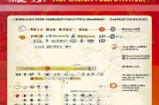 龙岗商铺补贴申请全攻略，从政策解读到实操指南，助您轻松申领