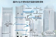 珠海申请劳动仲裁流程详解