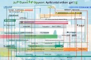 福田区疫情补贴申请全攻略，条件、流程与注意事项