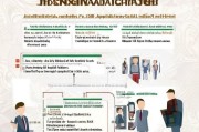 江西国家技能补贴申请指南，政策解读与实操流程