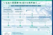 保定防疫补贴申请全攻略，条件、流程、材料及注意事项