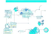 老公去世后存款的处理步骤及注意事项