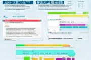 徐州4050补贴申请指南，条件、流程、材料全解析，助你轻松申领